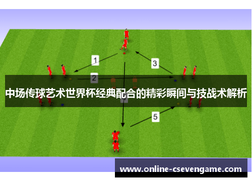 中场传球艺术世界杯经典配合的精彩瞬间与技战术解析