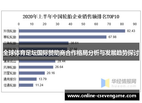 全球体育足坛国际赞助商合作格局分析与发展趋势探讨