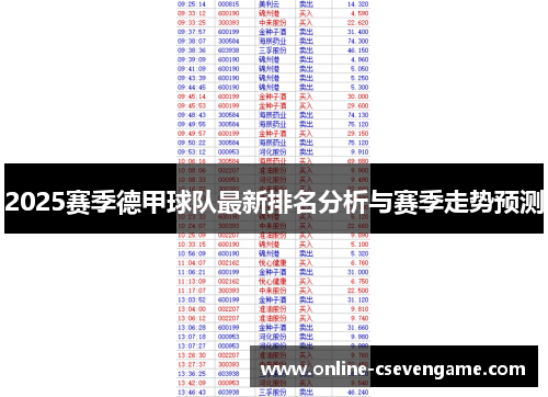 2025赛季德甲球队最新排名分析与赛季走势预测