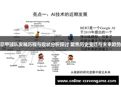 意甲球队发展历程与现状分析探讨 聚焦历史变迁与未来趋势