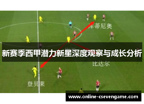 新赛季西甲潜力新星深度观察与成长分析