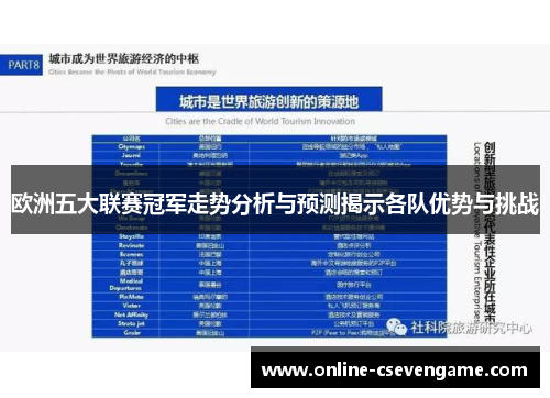 欧洲五大联赛冠军走势分析与预测揭示各队优势与挑战