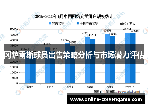 冈萨雷斯球员出售策略分析与市场潜力评估