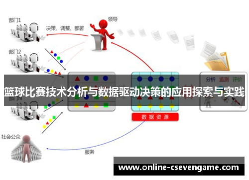 篮球比赛技术分析与数据驱动决策的应用探索与实践