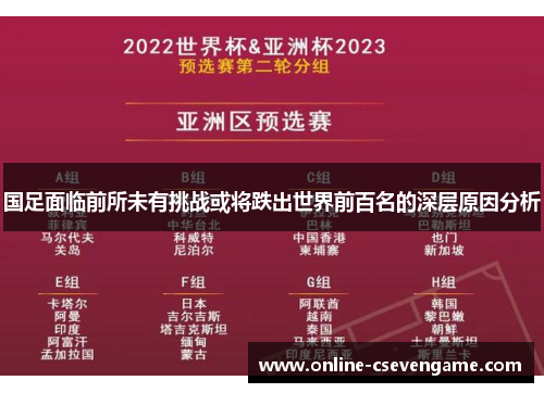 国足面临前所未有挑战或将跌出世界前百名的深层原因分析