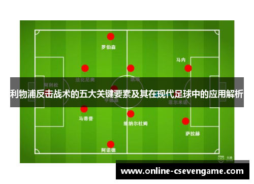 利物浦反击战术的五大关键要素及其在现代足球中的应用解析