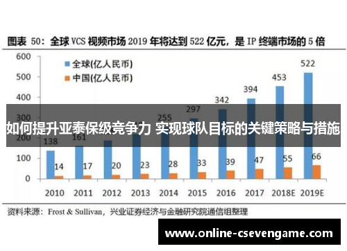 如何提升亚泰保级竞争力 实现球队目标的关键策略与措施
