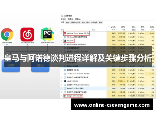 皇马与阿诺德谈判进程详解及关键步骤分析