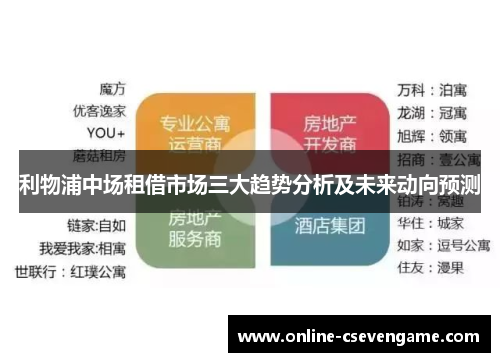利物浦中场租借市场三大趋势分析及未来动向预测