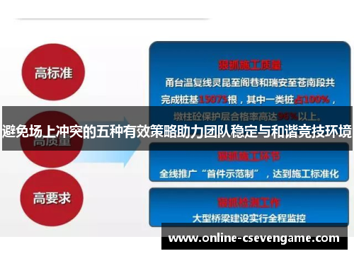 避免场上冲突的五种有效策略助力团队稳定与和谐竞技环境