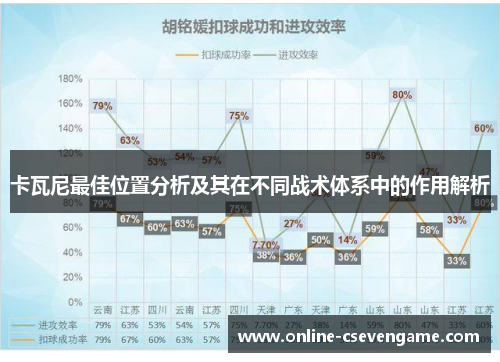卡瓦尼最佳位置分析及其在不同战术体系中的作用解析